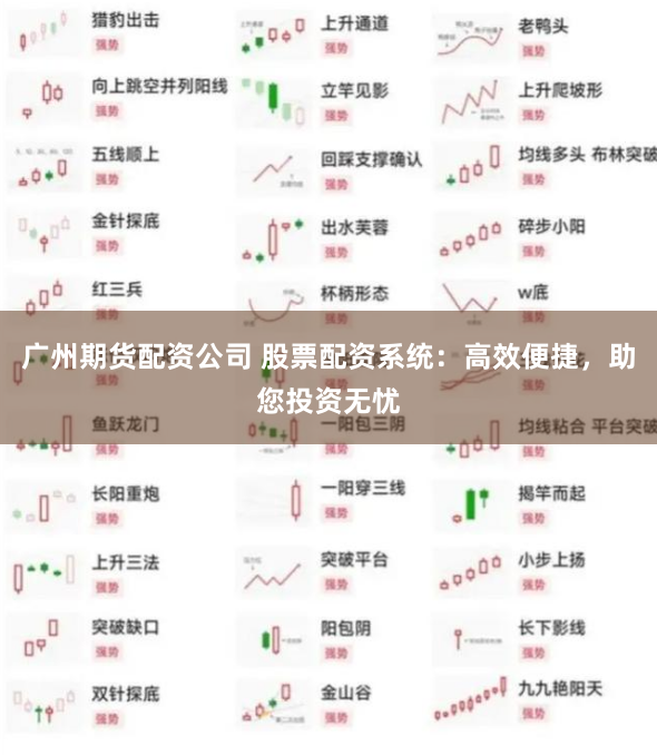 广州期货配资公司 股票配资系统：高效便捷，助您投资无忧