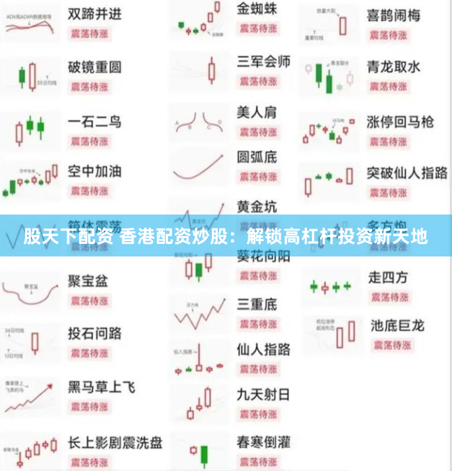 股天下配资 香港配资炒股：解锁高杠杆投资新天地
