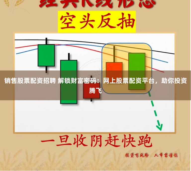 销售股票配资招聘 解锁财富密码：网上股票配资平台，助你投资腾飞