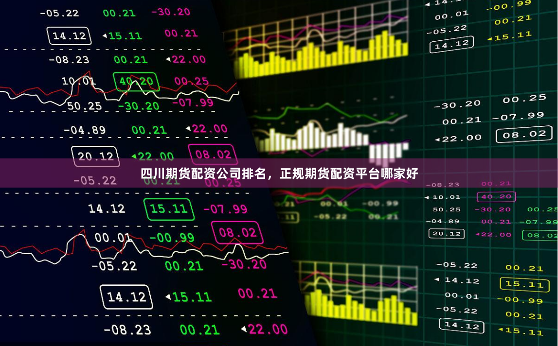 四川期货配资公司排名，正规期货配资平台哪家好